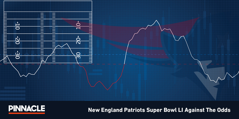 - Charting the Patriots' incredible Super Bowl LI comeback