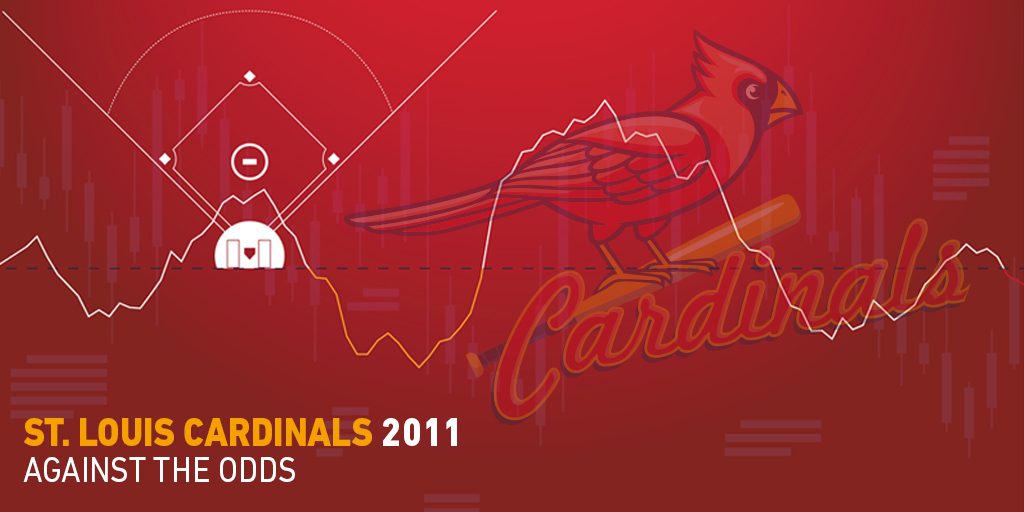 St. Louis Cardinals 2011 World Series Champions Post 