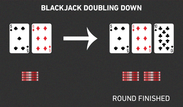 Blackjack double down rules