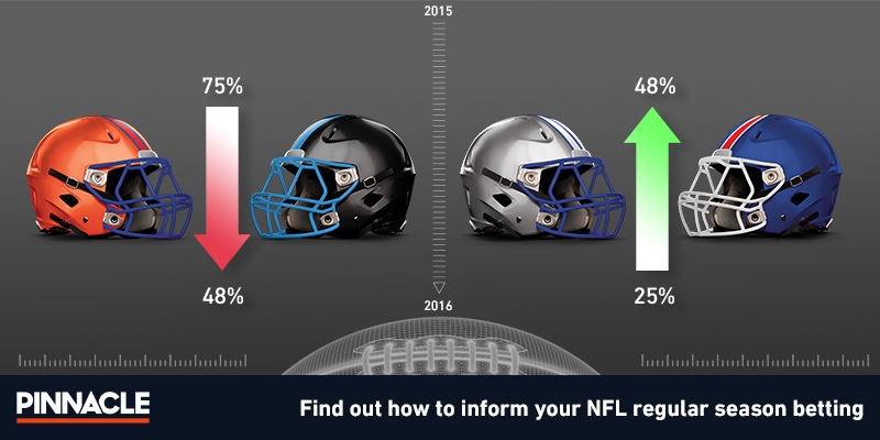 NFL betting: This key metric can help with your season-long