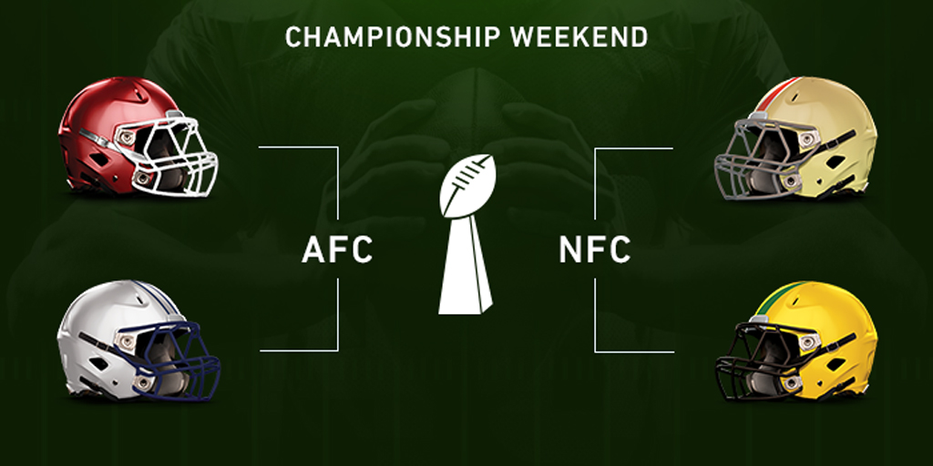 AFC & NFC Championships preview and predictions