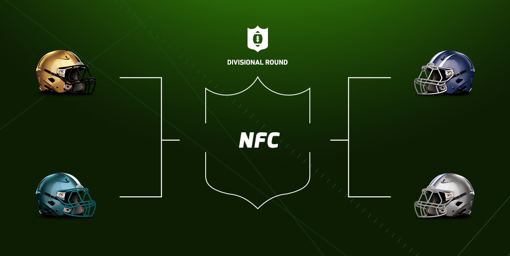 NFC Divisional Round Odds  NFC Divisional Round Predictions