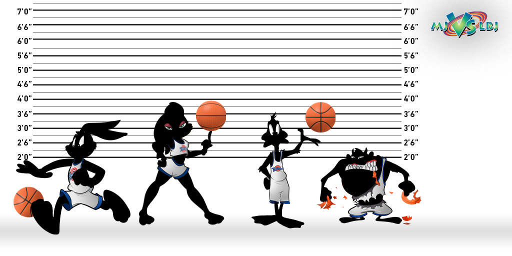 Space Jam 2: 5 NBA players who should be Monstars