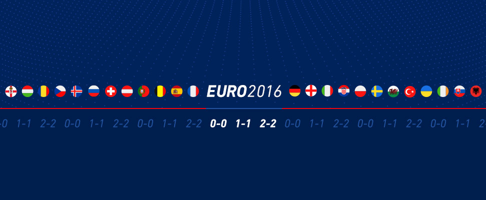 Euro 16ベット サッカーベット