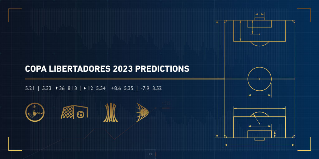 copa libertadores predictions