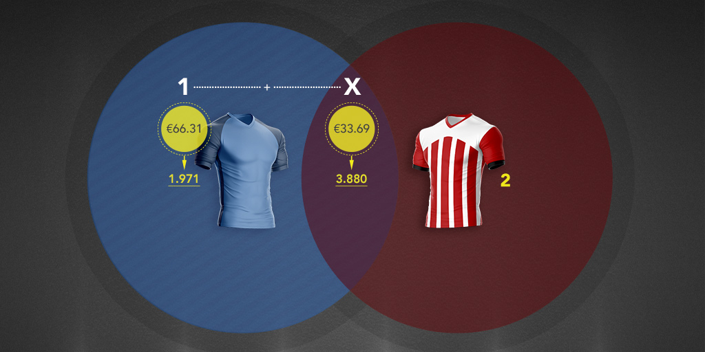 Double Chance betting  Analysing the Draw No Bet alternative