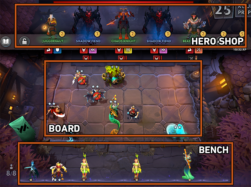 A Beginners Guide To Underlords What Is Dota Underlords